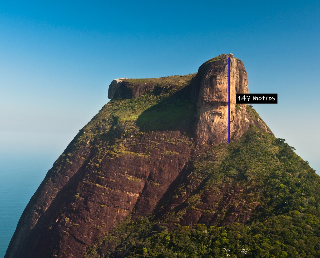 Rapel Rosto do Imperador/RJ